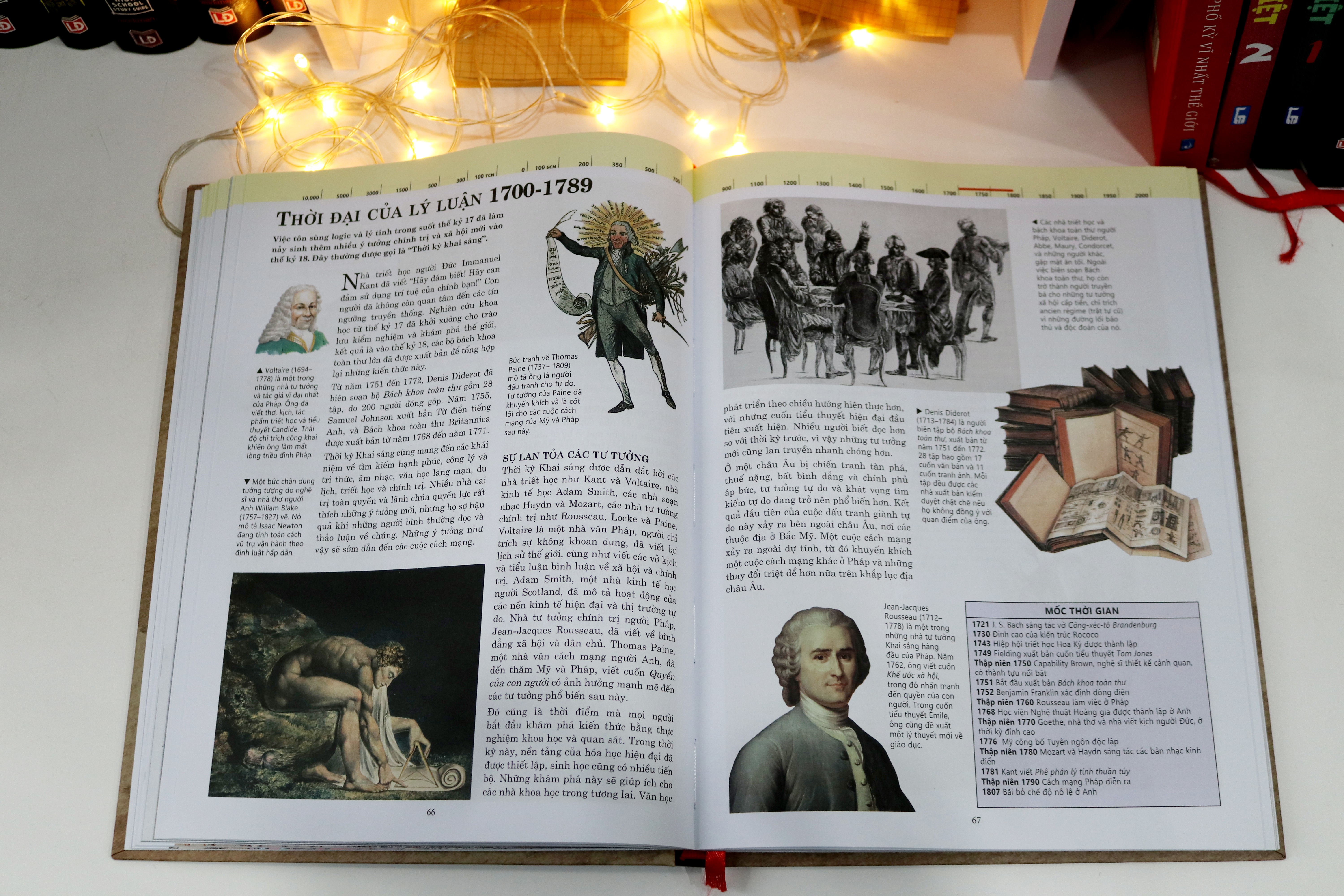 Sách - Bách Khoa Toàn Thư Lịch Sử ( History Encyclopedia Tập 1, Tập 2) Kiến Thức Lịch Sử Qua Từng Thời Kỳ Từ Thế Giới Cổ Đại Đến Thời Kỳ Hiện Đại ( Bộ 2 cuốn )
