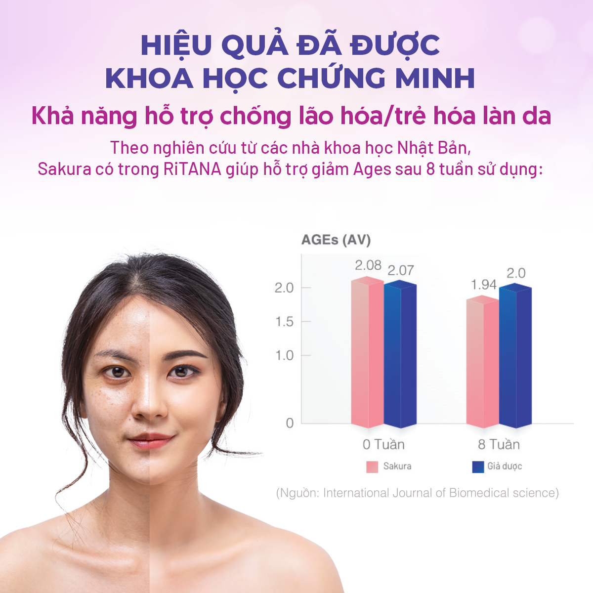 Viên Uống Trắng Da Ritana Ecogreen Chứa Glutathione Mờ Sạm Nám, Chống Nắng Cho Da