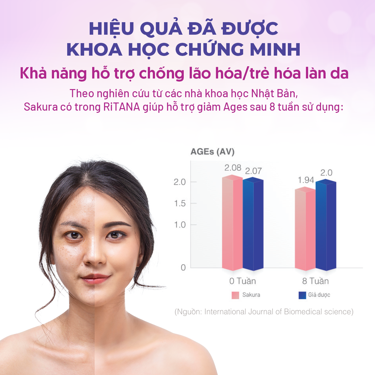 Combo 2 hộp RITANA trắng da mờ sạm nám 60 viên tặng hộp 15 viên