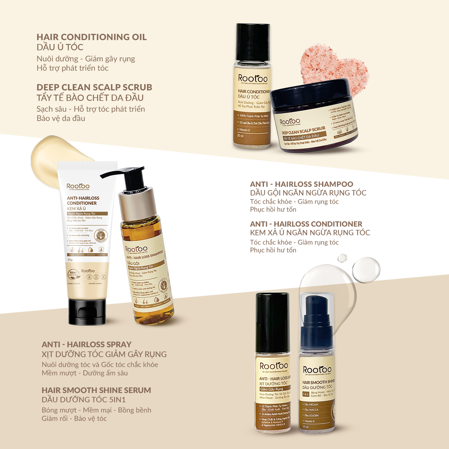 Bộ 6 sản phẩm chăm sóc tóc toàn diện - 6 steps haircare minikit