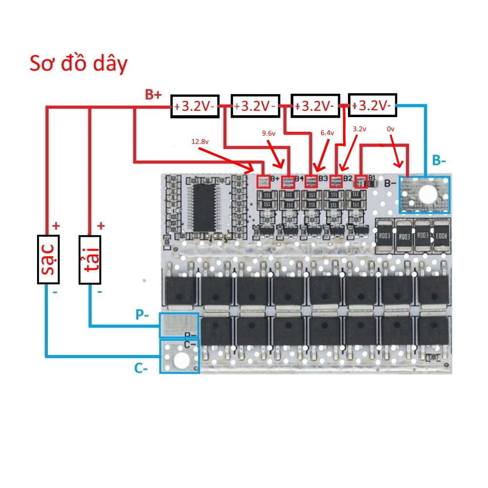 MẠCH SẠC VÀ BẢO VỆ PIN SẮT LIFEPO4 3.2V 4S 14.4V 100A LOẠI CAO CẤP CÓ IC ĐIỀU KHIỂN