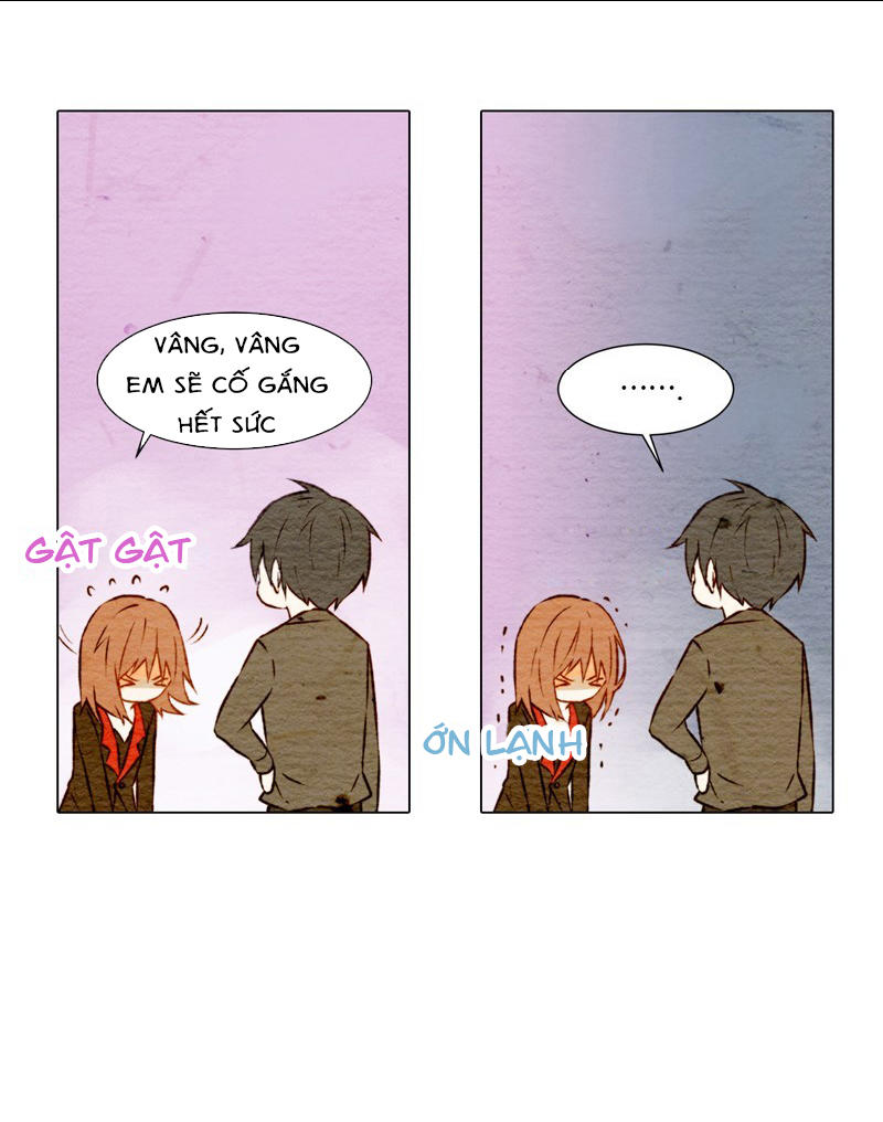 sao chép chapter 6 24