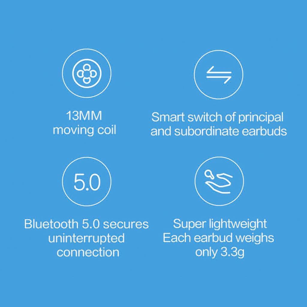 Tai Nghe Bluetooth 5.0 W200 13MM Và Phụ Kiện