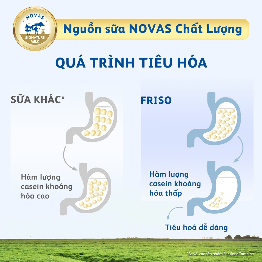 Sữa Bột Friso Gold 3 400g