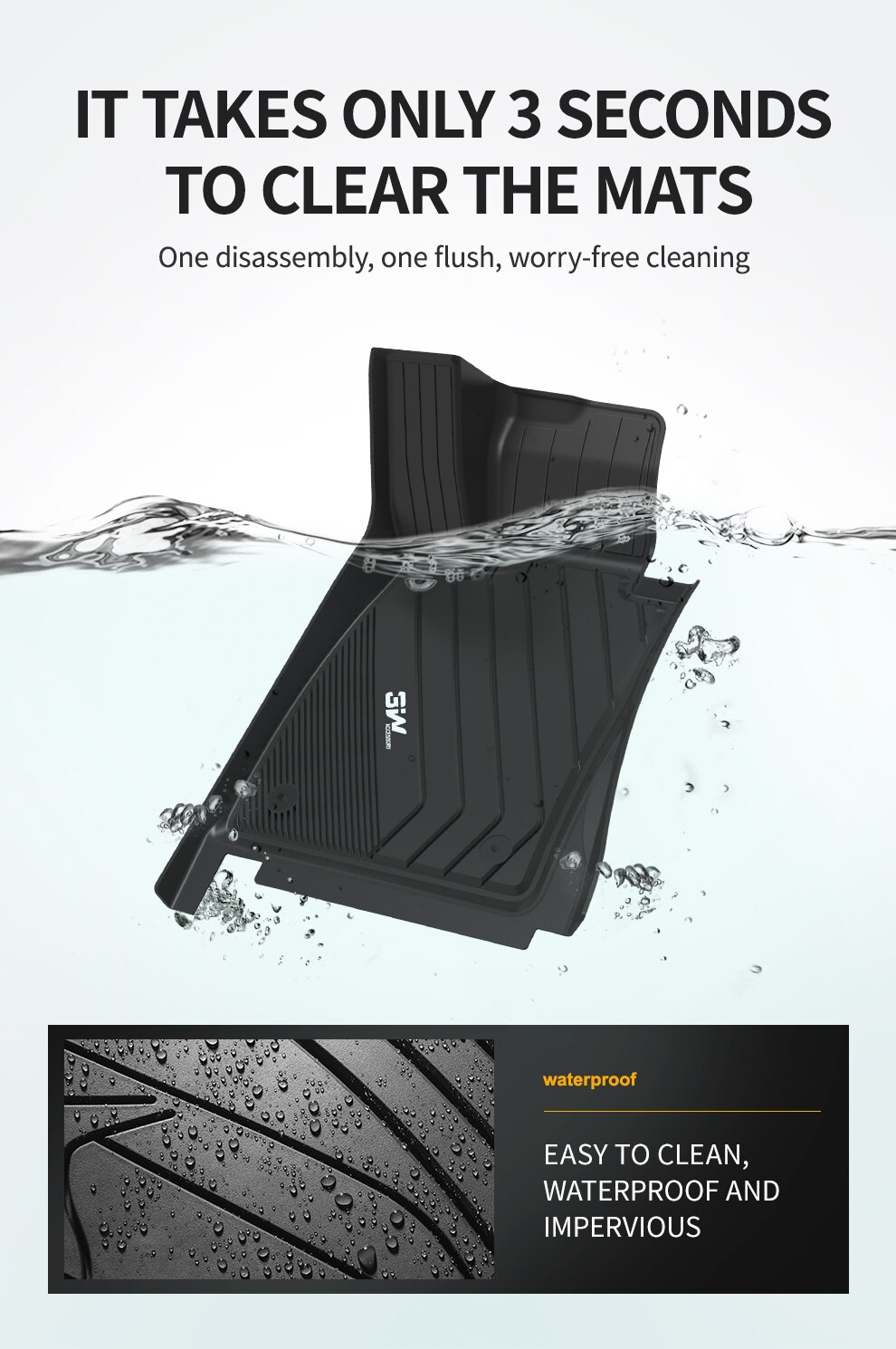 Thảm lót sàn xe ô tô dành cho BMW X6 2013 - 2018 nhãn hiệu Macsim 3W - chất liệu nhựa TPE đúc khuôn cao cấp - màu đen