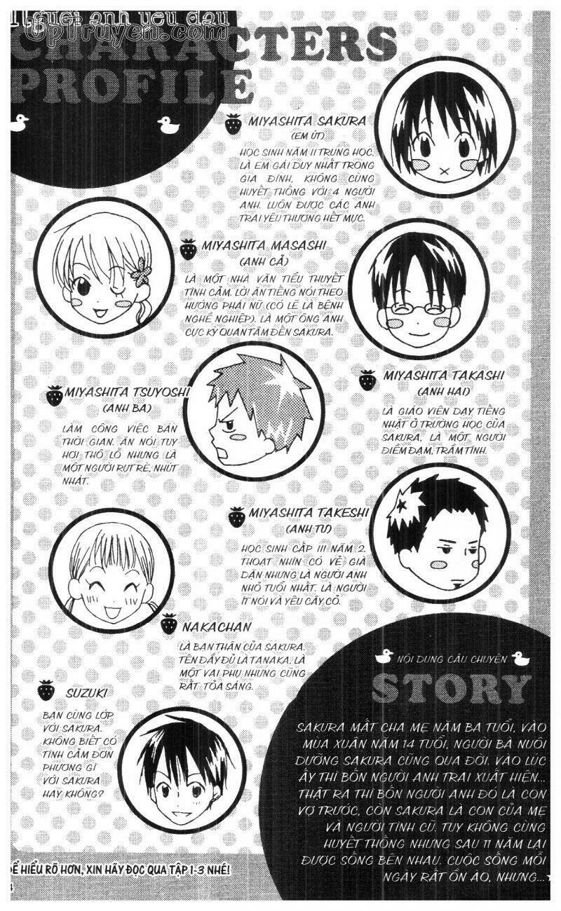 oniichan to issyo chapter 4 4