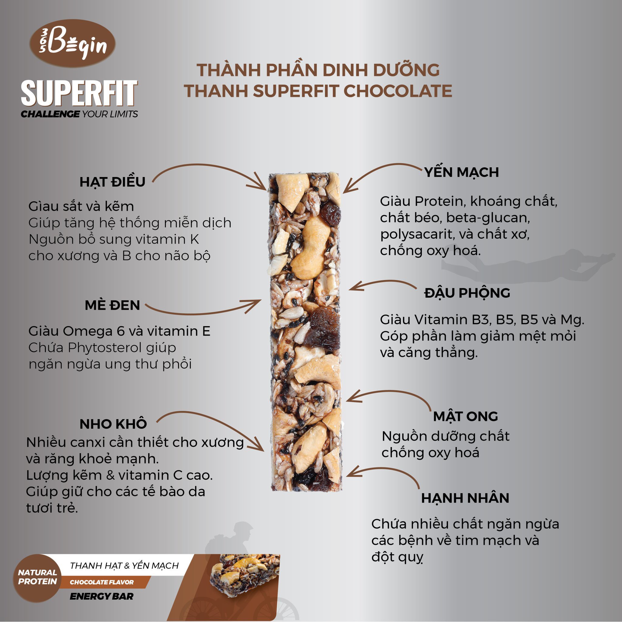 Thanh Bánh Ăn Sáng Yến Mạch Và Các Loại Hạt 365 BEGIN – SUPERFIT Chocolate Energy Bar 270gr (Hộp 6 thanh năng lượng)