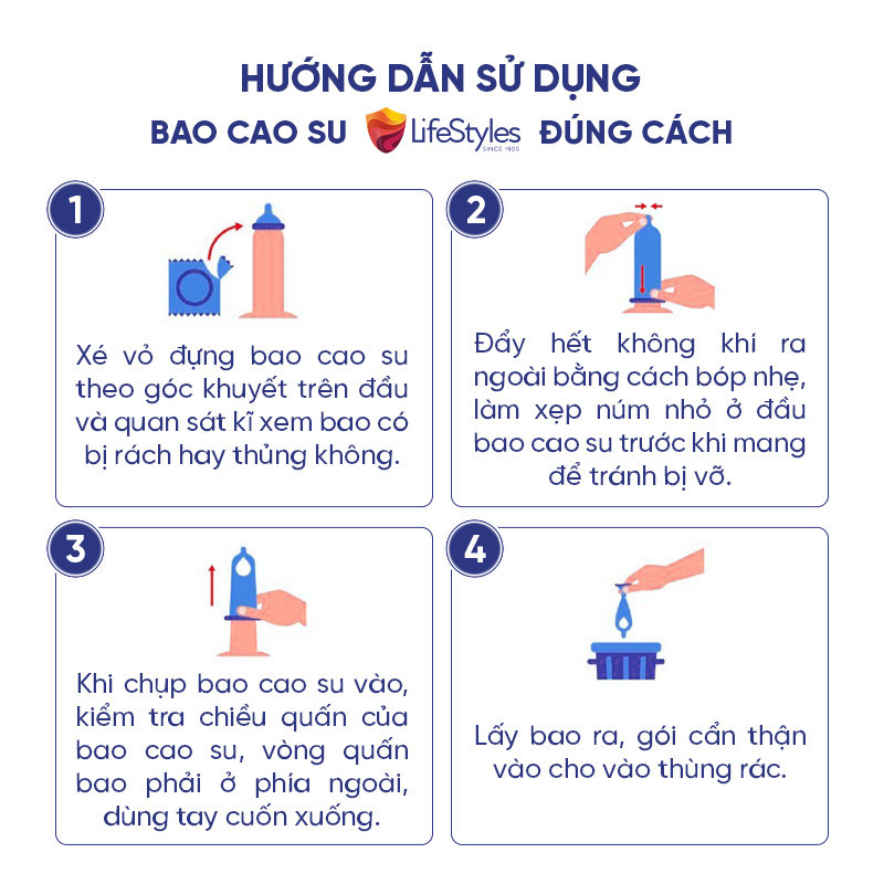 [1 cái dùng thử] Bao Cao Su Hương Dâu LifeStyles Mixed Berry