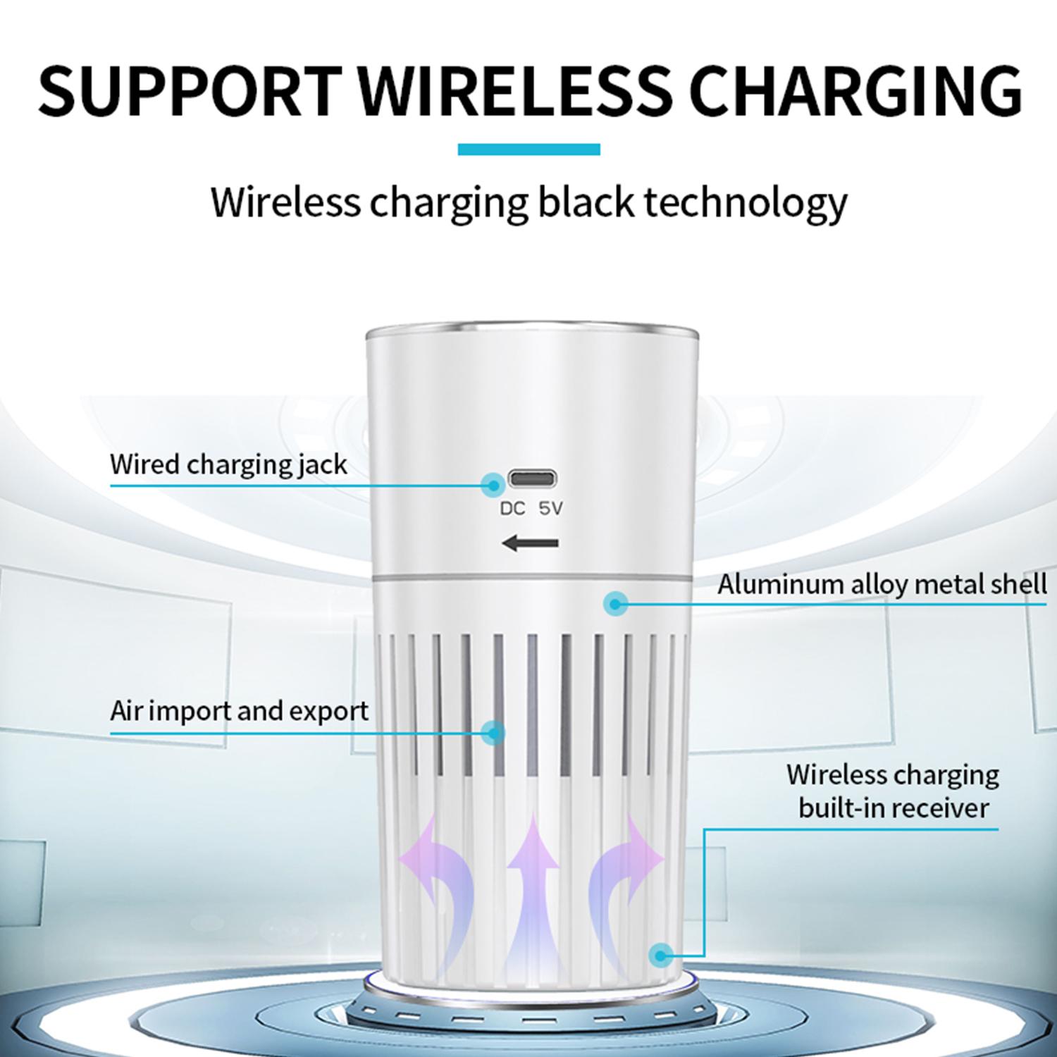 Máy lọc không khí để bàn