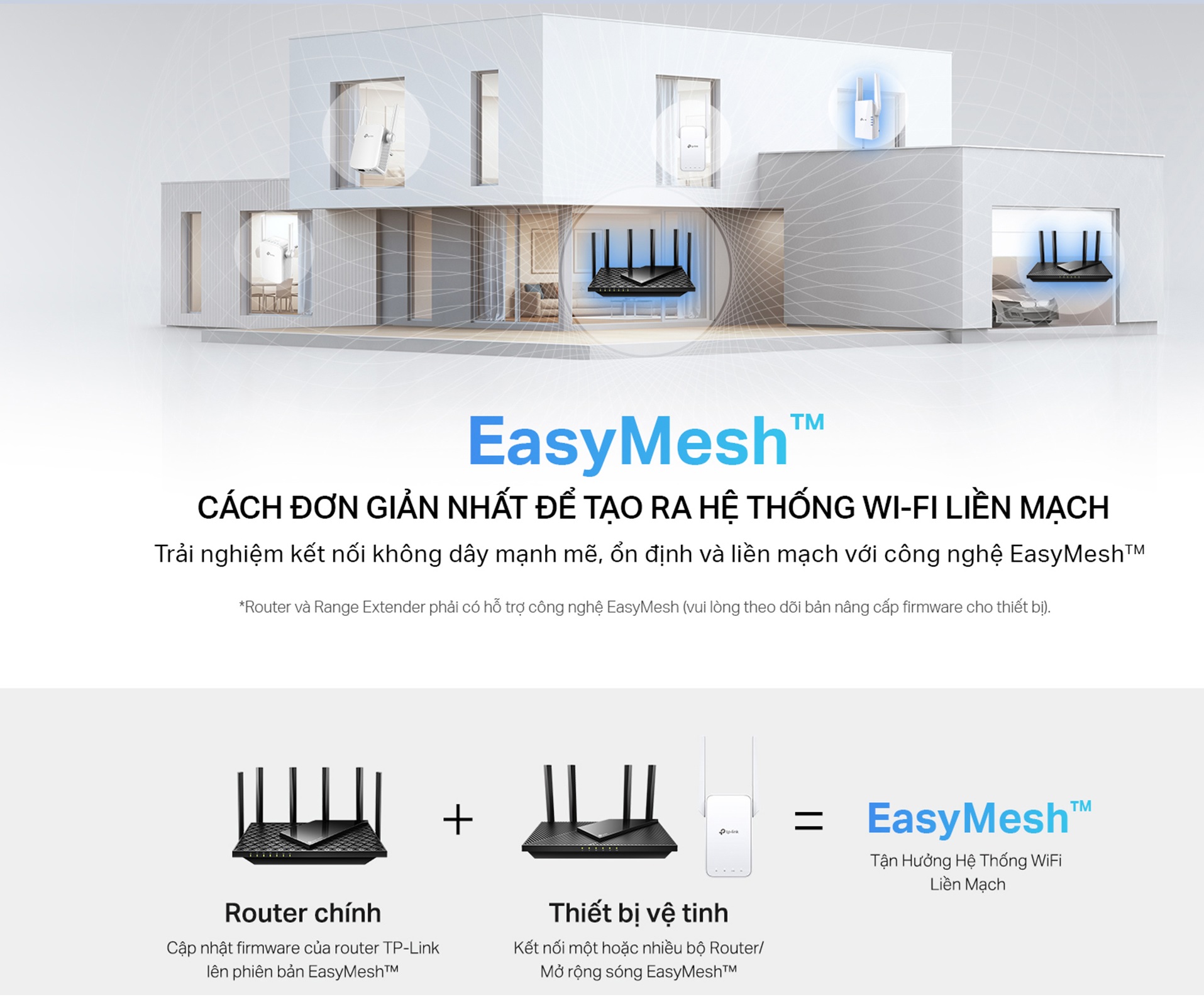Bộ Phát Wifi TP-Link Archer AX55/AX55 Pro Chuẩn Wi-Fi 6 AX3000 - Hàng Chính Hãng