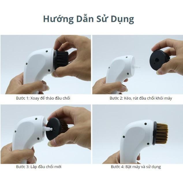 EuroQuality MÁY ĐÁNH BÓNG GIÀY CẦM TAY MINI