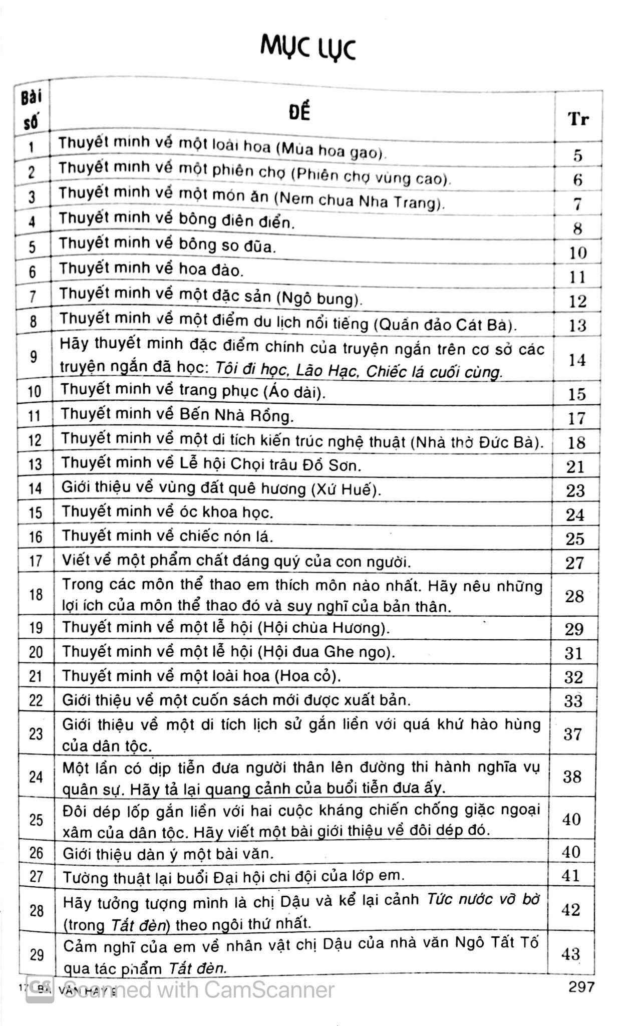 171 Bài Văn Hay Lớp 9 - Tái Bản