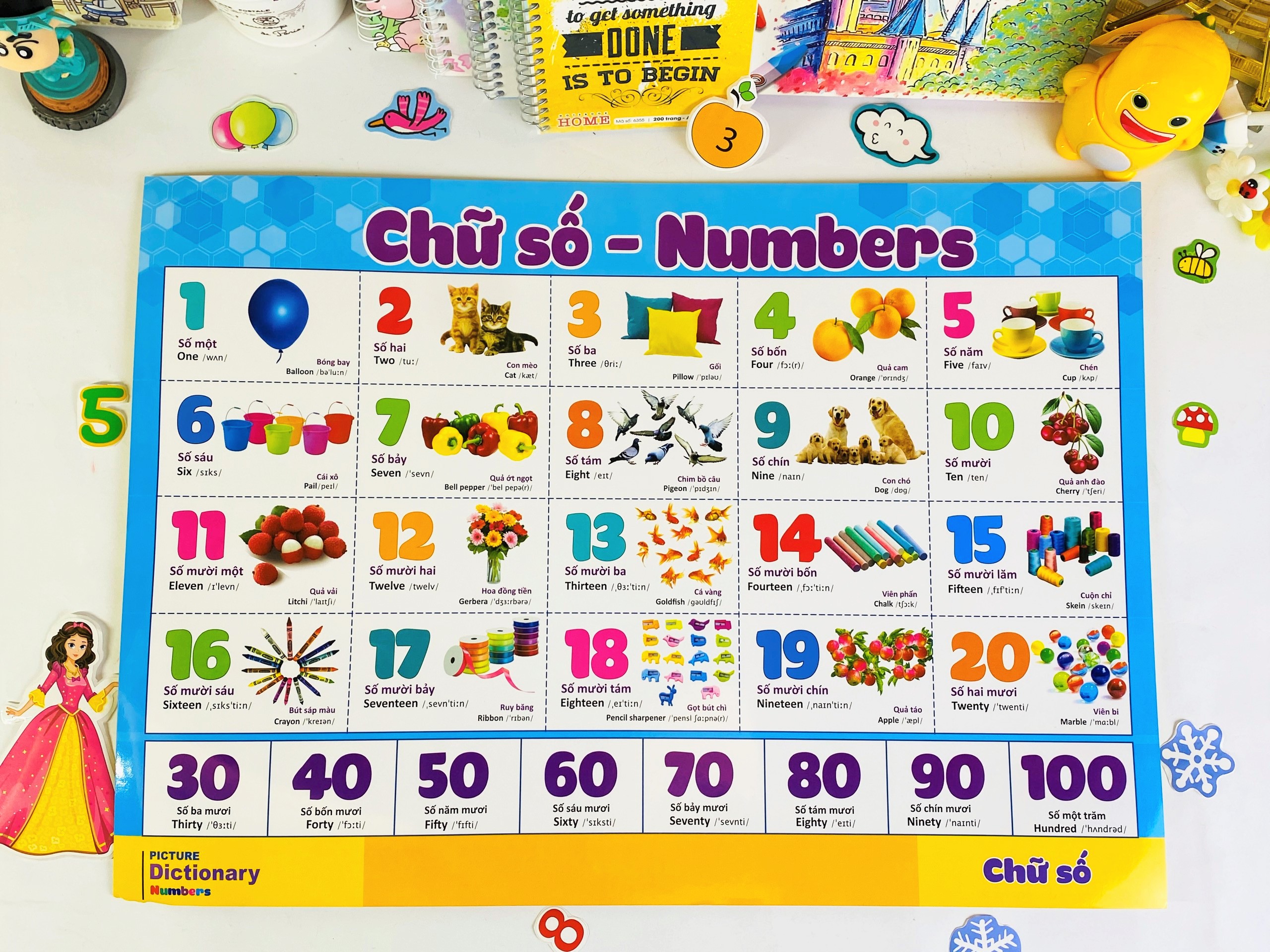 Sách - Combo 9 tờ Tranh Dành Cho Bé - ndbooks