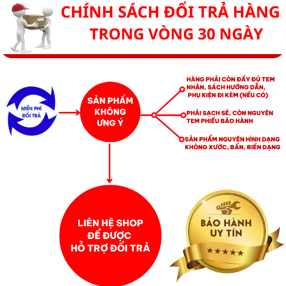 Máy rửa xe , tưới cây áp lực cao bằng Pin đa năng