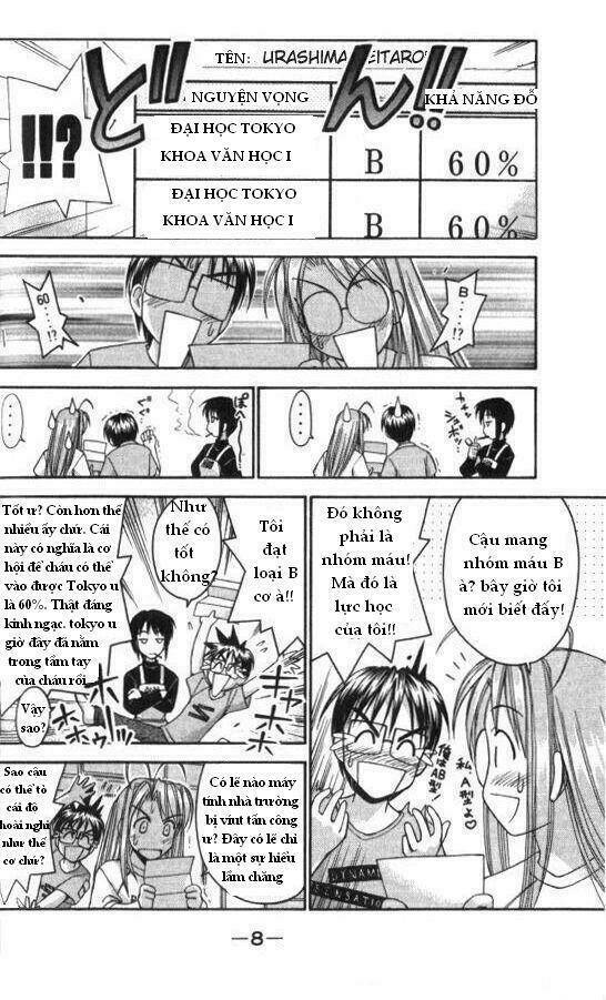 love hina chapter 43 9