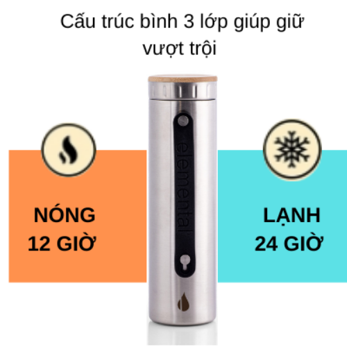 [Hàng chính hãng – Thương hiệu Mỹ] Bình giữ nhiệt Elemental Iconic màu bạc 590ml, giữ nhiệt vượt trội, inox 304, FDA Hoa Kì, An toàn sức khỏe, có lưới lọc