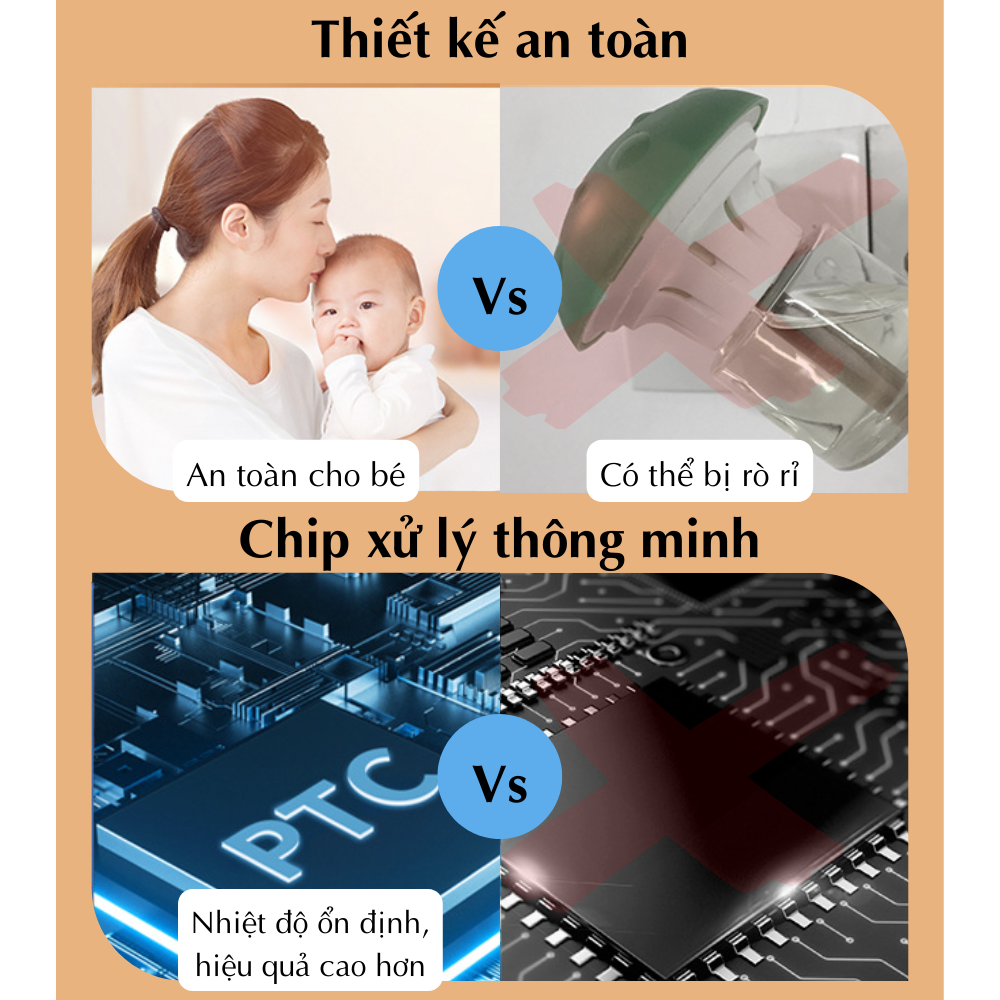 Máy đuổi muỗi bằng tinh dầu BOORUI 05, Thiết kế thông minh hẹn giờ ,khuếch tán nhanh lưu thông không khí , đuổi muỗi hiệu quả an toàn với trẻ nhỏ, chống rò rỉ, tặng kèm tinh dầu đuổi muỗi