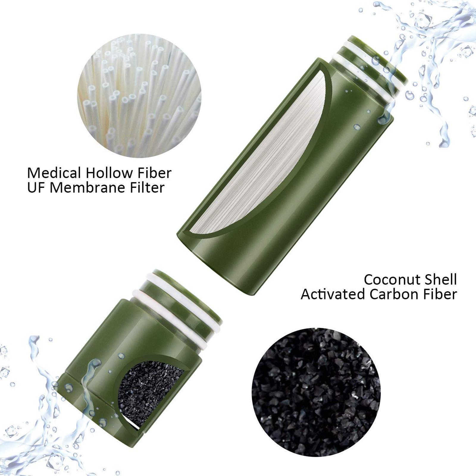 Pre-Filter for Outdoor Survival Water Purifier Filtration System Camping A