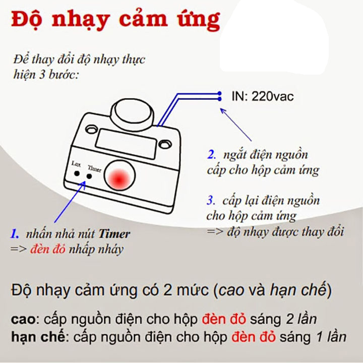 Đui đèn cảm biến chuyển động SL01