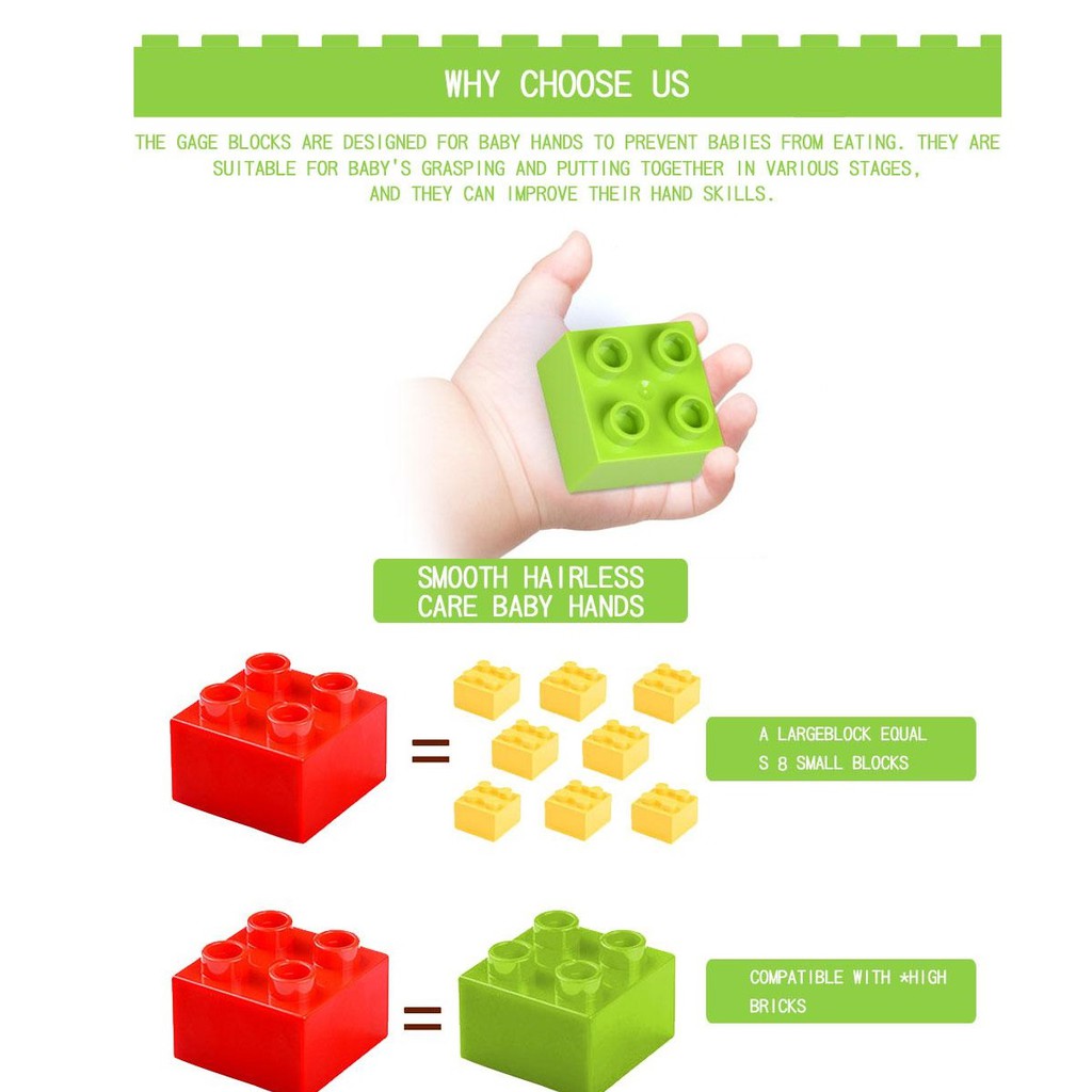 Bộ đồ chơi lắp ghép xếp hình Smoneo Duplo - 20 mảnh ghép Toyshouse - 77002