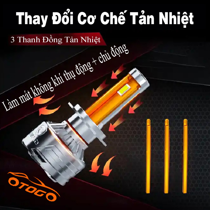 Bóng Đèn Led GPNE RS8 130W Chân HB4-9006 Chính Hãng , Cho Xe Con Và Xe Tải