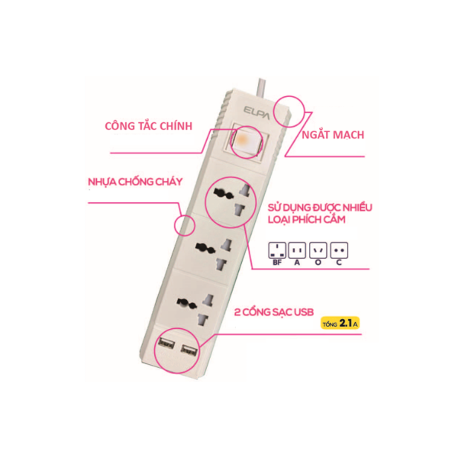Ổ cắm 3 ổ điện; 1 công tắc; 3m; 2xUSB ELPA ESU-VNC33 - HÀNG CHÍNH HÃNG