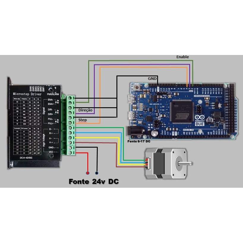 Mạch điều khiển động cơ bước TB6600 4.0A 9~42VDC