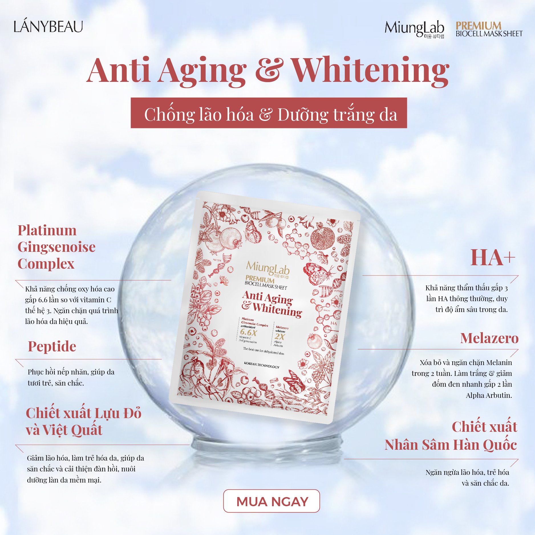 Combo 4 Mặt nạ chống lão hóa, dưỡng trắng da MiungLab Premium Anti-Aging and Whitening Biocell Mask Sheet 4x25g