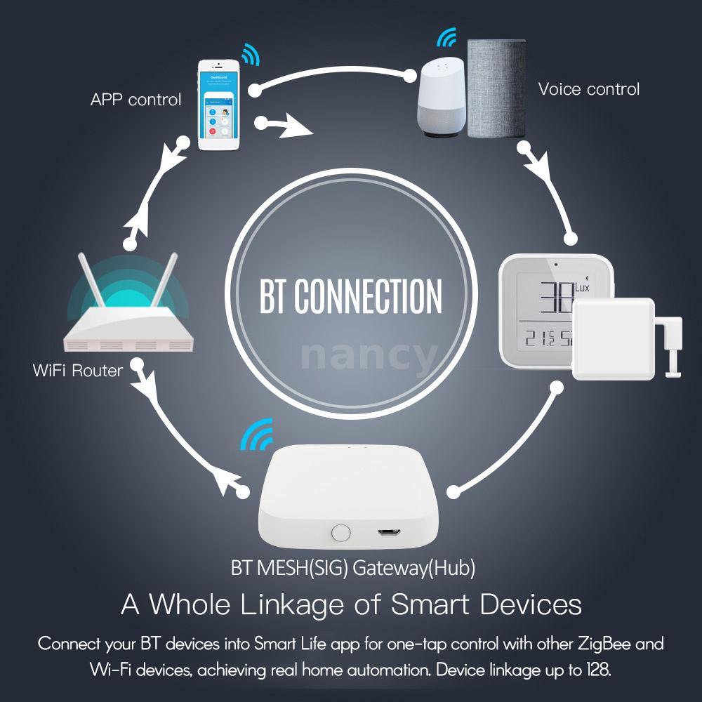 Thiết Bị Điều Khiển Từ Xa Thông Minh Kết Nối Wifi Bt Cổng Thông Minh Tương Thích Với Alexa Google Assistant Up 128