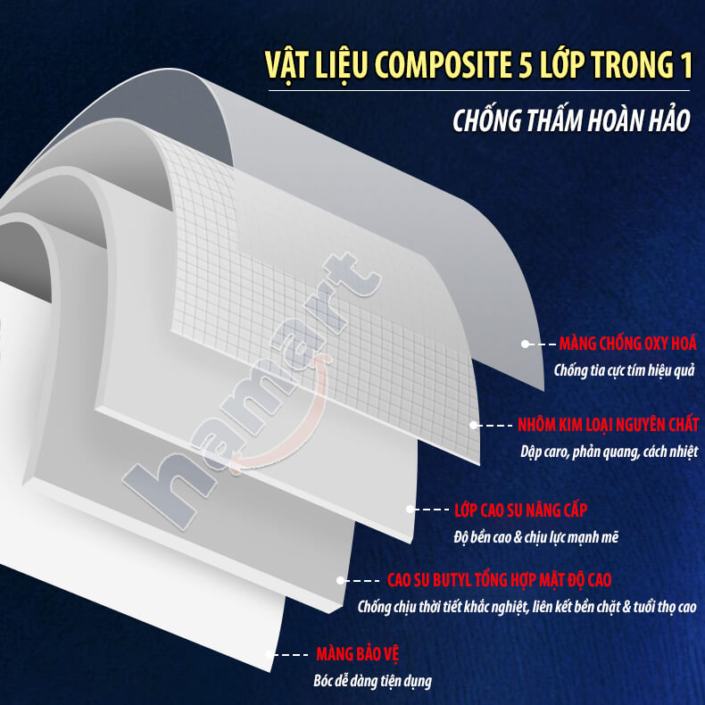 Băng Keo Chống Thấm Nước Butyl Dán Mái Tôn Chống Dột Vá Đường Ống Tường Sửa Chữa Nhà Cửa Siêu Dính