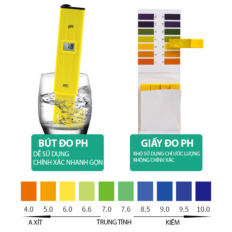 Bút đo chỉ sô pH chính xác cao -ĐÃ HIỆU CHỈNH- dành cho thủy sinh -Kèm 2 gói hiệu chỉnh ph + Tặng Pin thay thế