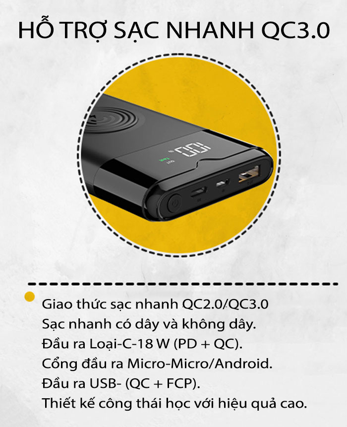 Pin dự phòng DUDAO 10000mah màn hình LCD, hỗ trơ sạc không dây 15W, Type C 20W, USB 22,5W-K13 Pro