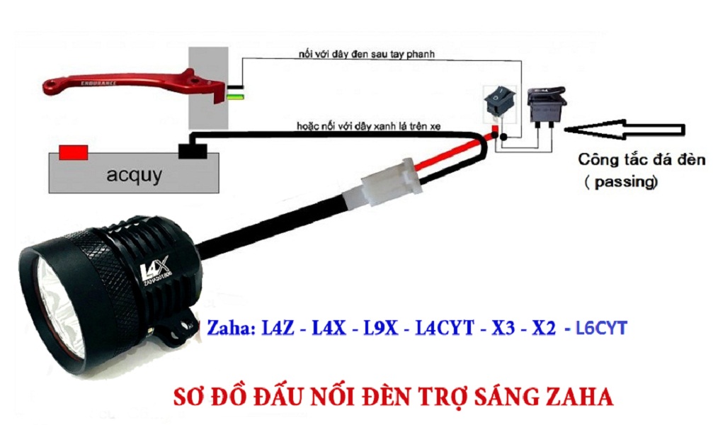 Đèn Trợ Sáng L6CYT ZAHA 3 chức năng hoàn hảo