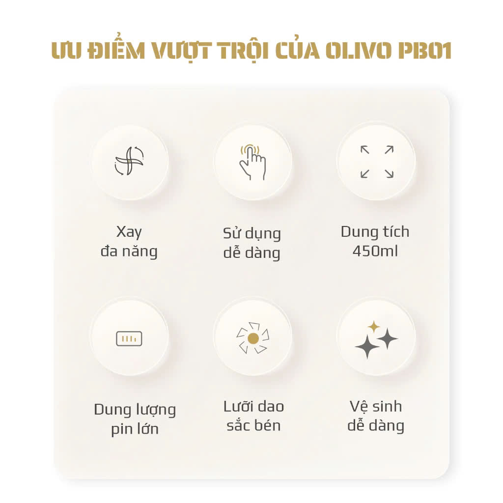 [Hàng chính hãng] Máy Xay Sinh Tố Cầm Tay OLIVO PB01 – Xay Được Đá Viên, Sạc Pin Sử Dụng Không Cần Dây – Nhỏ Gọn, Cao Cấp, Tiện Lợi, Dung Tích 450ML