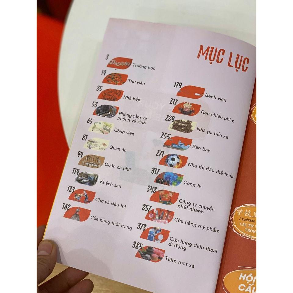 Sách-Combo:  Make your chinese map Phiên bản mới + Bài tập ngữ pháp HSK cấu trúc giao tiếp &amp; luyện viết HSK4-5 +DVD tài liệu