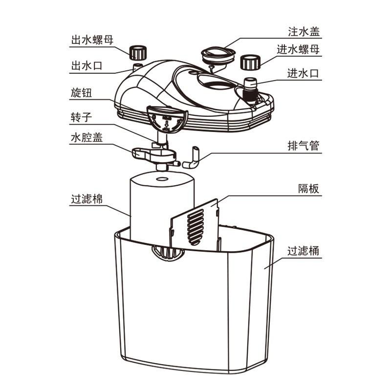 Máy lọc bể cá RESUN CY20 - lọc hồ cá nhỏ - Lọc thùng mini cho bể cá - shopleo