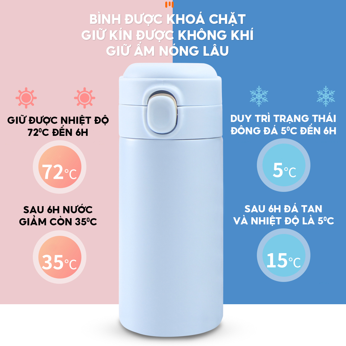 Bình Giữ Nhiệt Inox 304 Dung Tích 400ml Màu Pastel Bật Nắp Dùng Nước Ngay Tiện Lợi Giá Rẻ