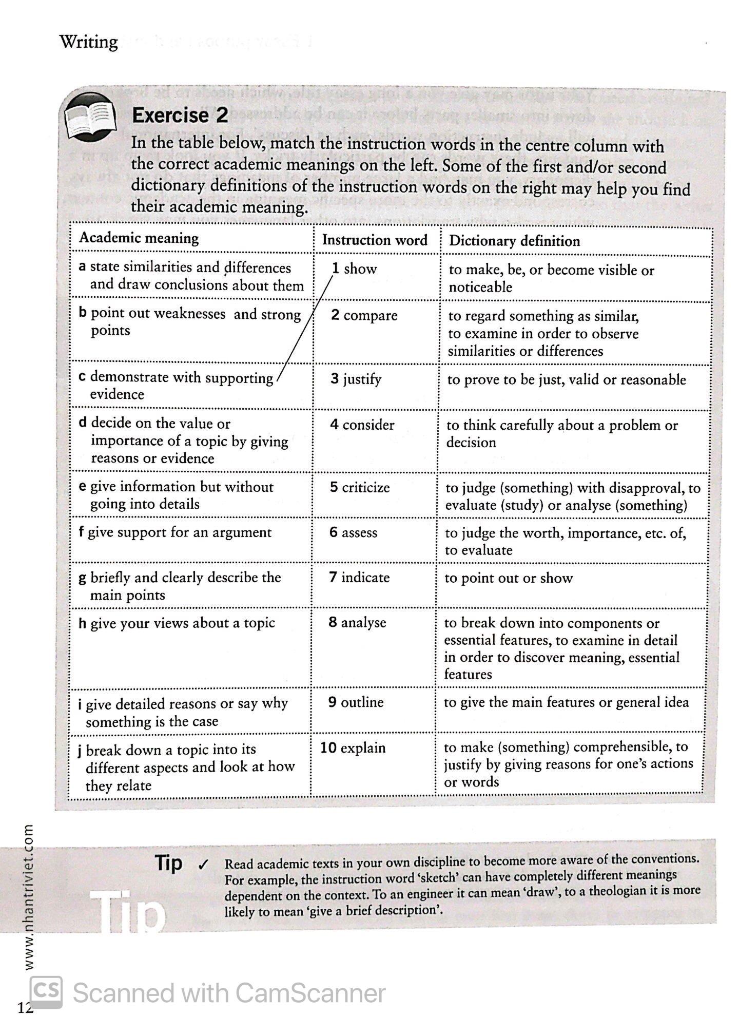 Conllins EAP Writing (Không CD)