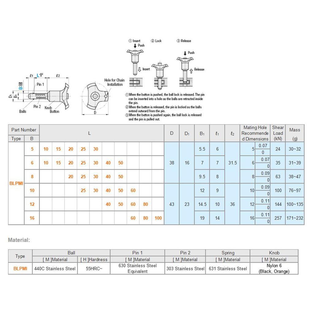 Premium Stainless Steel Quick Release Pin Ball Lock Push Button Pins