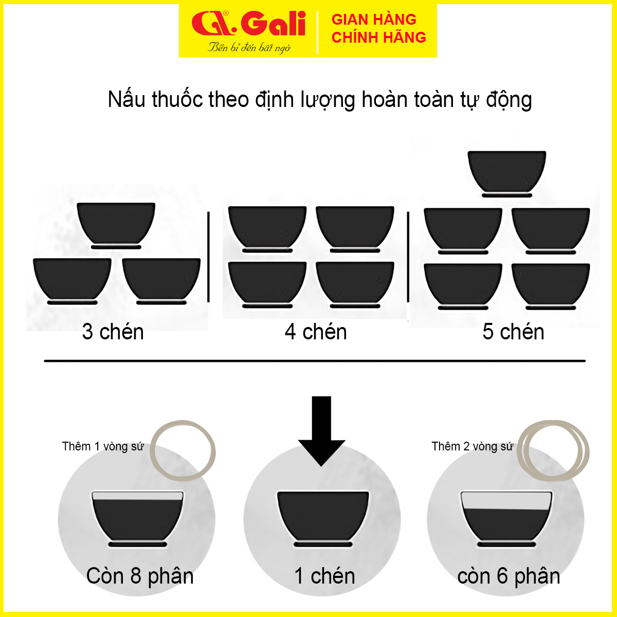 Siêu sắc thuốc Gali GL-1805 dung tích 3.3 lít, sắc thuốc nam bắc, tiềm thực phẩm, canh dưỡng sinh, hàng chính hãng 100%, bảo hành 36 tháng Gali