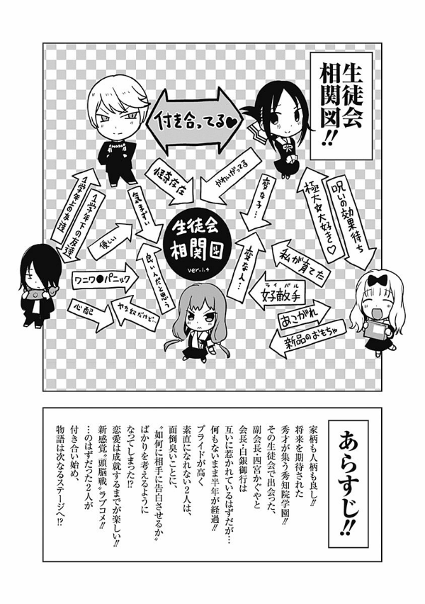 かぐや様は告らせたい 17 ~天才たちの恋愛頭脳戦~ (ヤングジャンプコミックス)