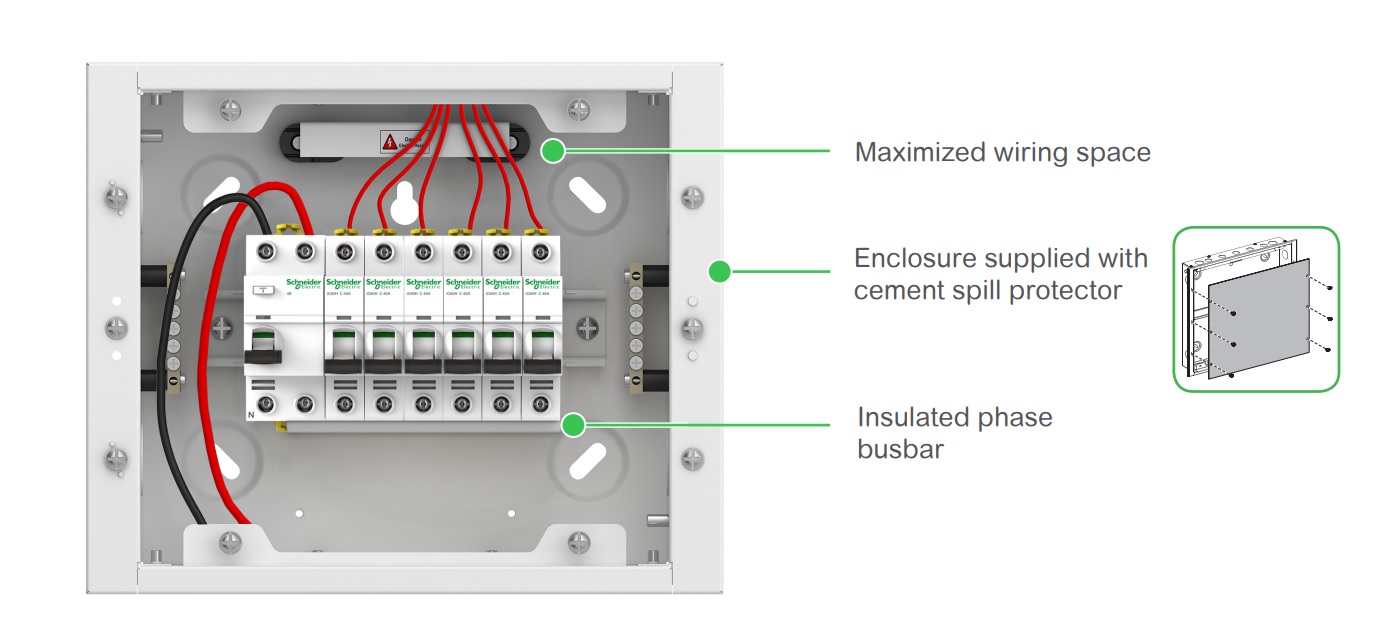 Tủ điện kim loại âm tường Acti9 Schneider