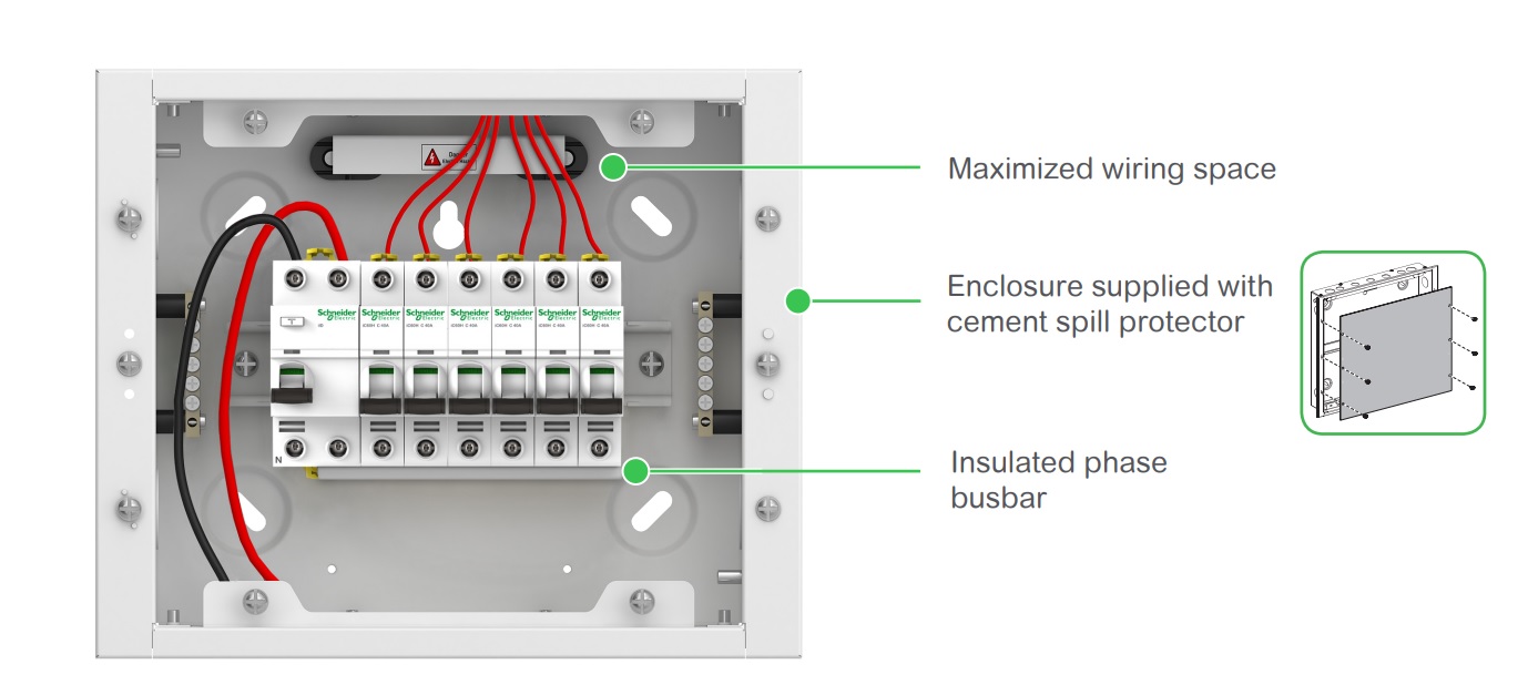 Tủ điện kim loại âm tường Acti9 Schneider (dùng cho 4, 6, 8 module)