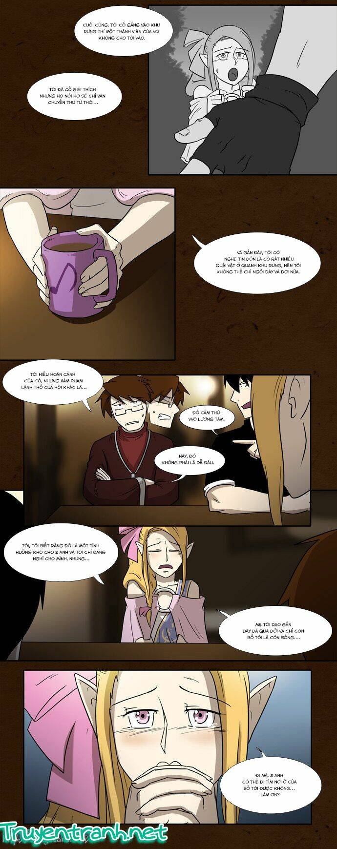 fantasy world survival chapter 9 8