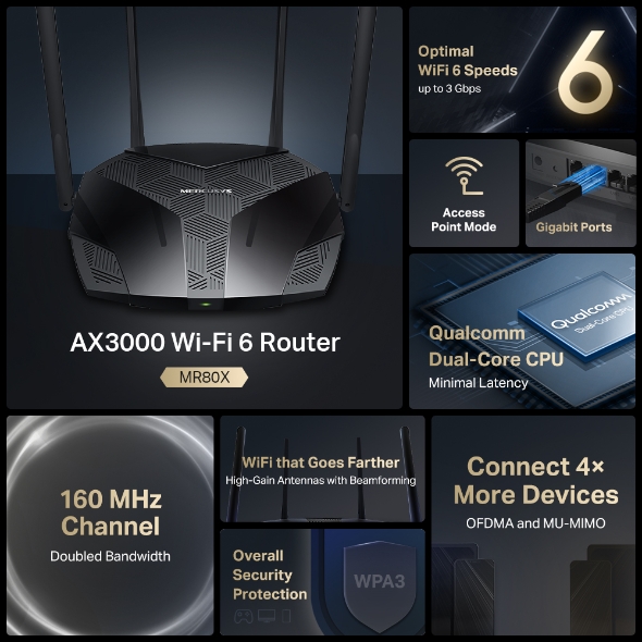 Router WiFi 6 AX3000 Mercusys MR80X – Tốc Độ Siêu Nhanh, Bảo Mật WPA3, Lý Tưởng Cho Gia Đình Nhiều Thiết Bị - Hàng Chính Hãng