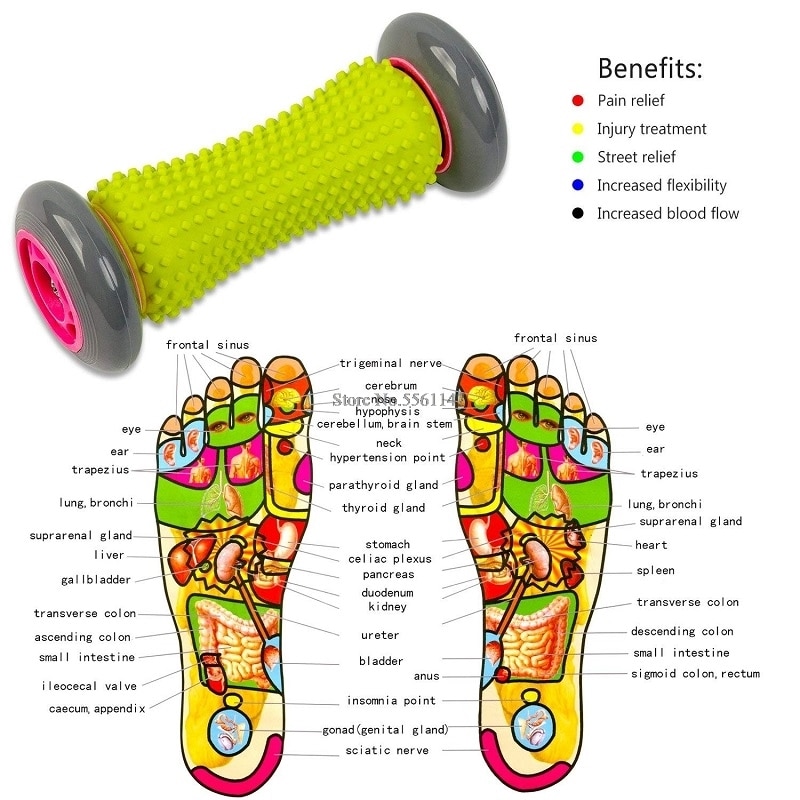 Dụng cụ Massage Lòng Bàn Chân, Massage Body đa năng REFLEXOLOGY ROLLER