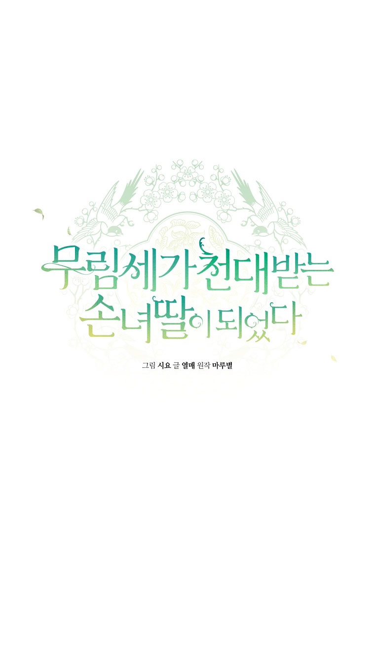 trở thành đứa cháu gái bị ghẻ lạnh trong gia tộc võ giả hùng mạnh chapter 22.1 5