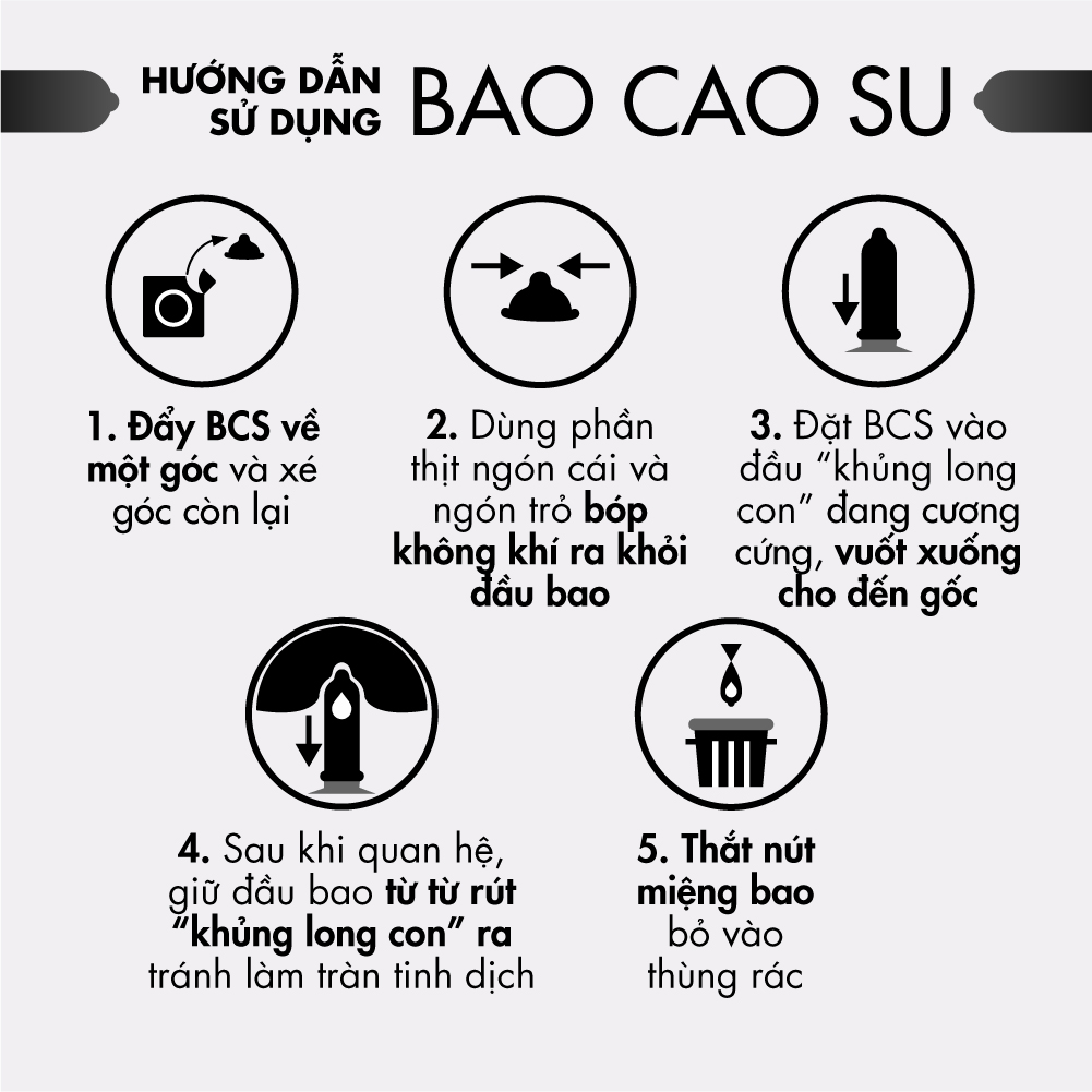Bao cao su Shell Invisible - Siêu mỏng, chống tuột, kéo dài thời gian