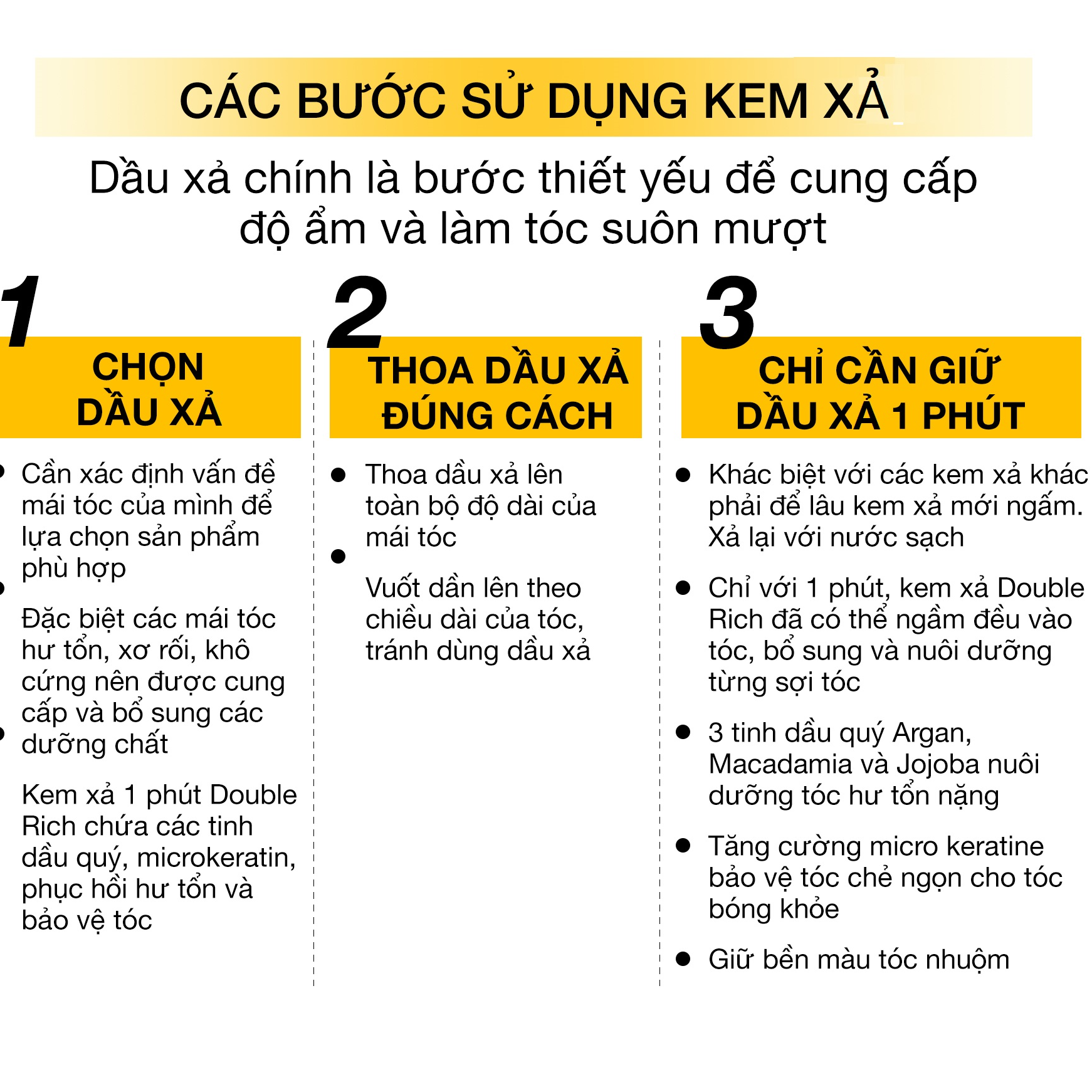 Kem xả 1 phút Double Rich giúp tóc chắc khỏe bóng mượt 250ml