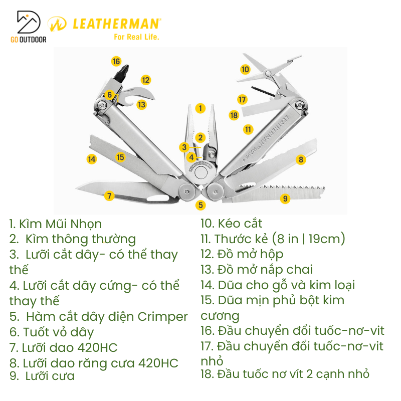 Kềm đa năng Leatherman Wave Plus 18 Tools sản xuất tại Mỹ